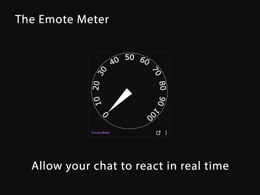 Screenhot 1 for Emote Meter