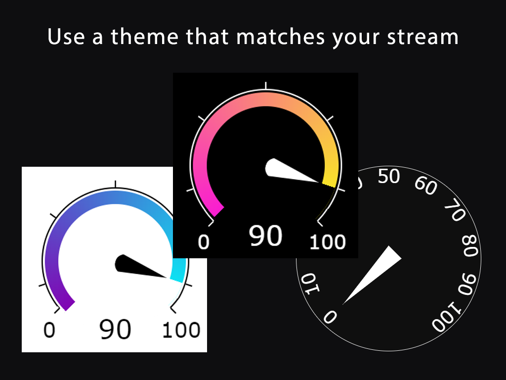 Screenhot 2 for Emote Meter